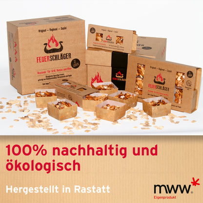 Feuerschläger - der Anzünder der zündet